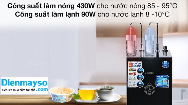 Lap dat May loc nuoc Karofi KAD-D66